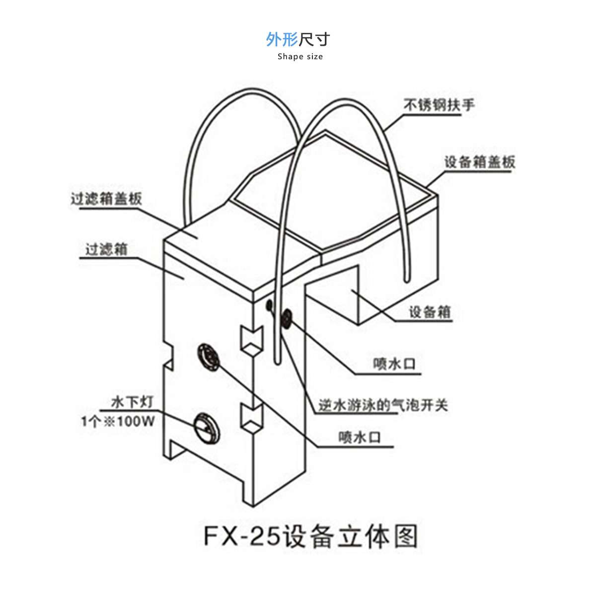 戴高樂