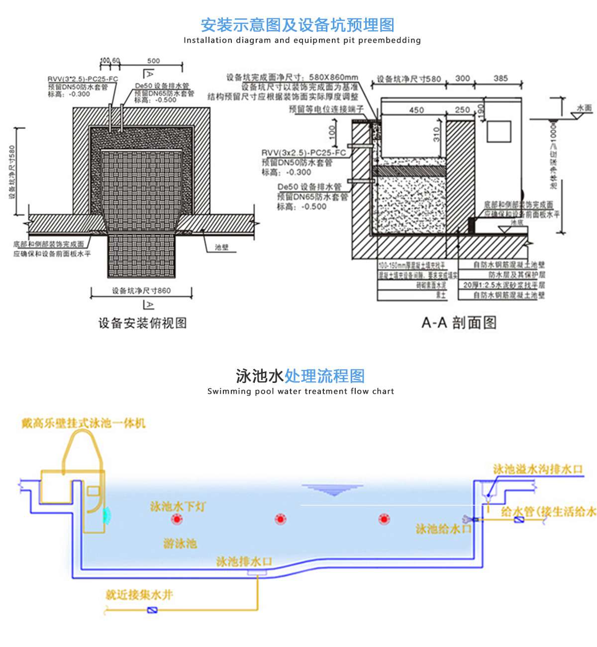 戴高樂