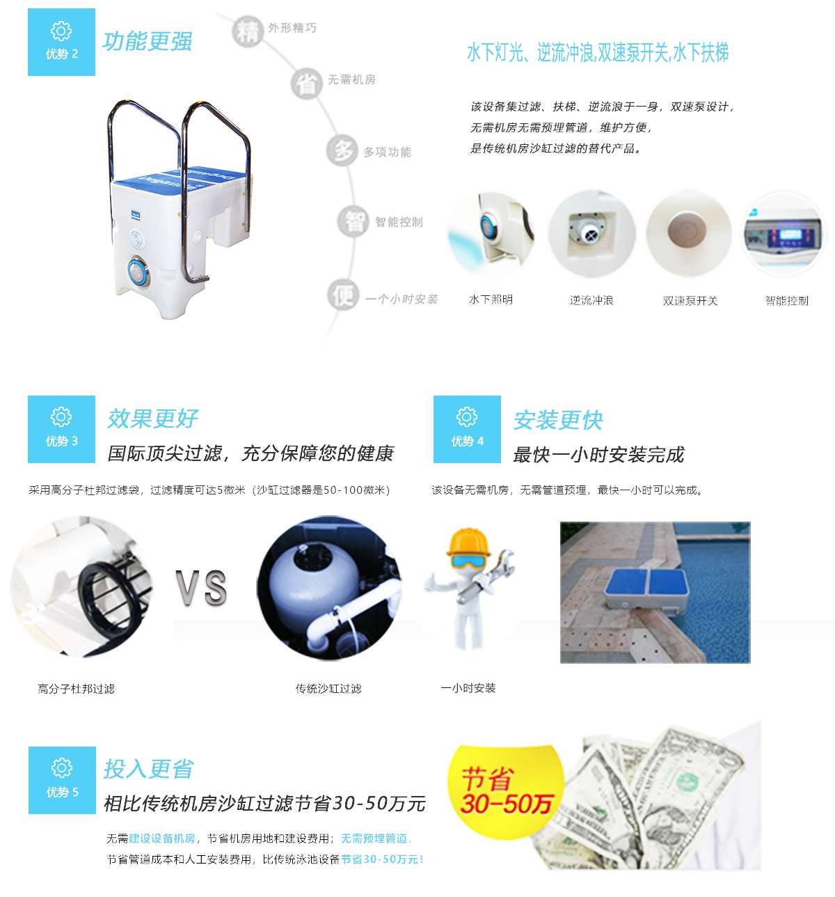 戴高樂