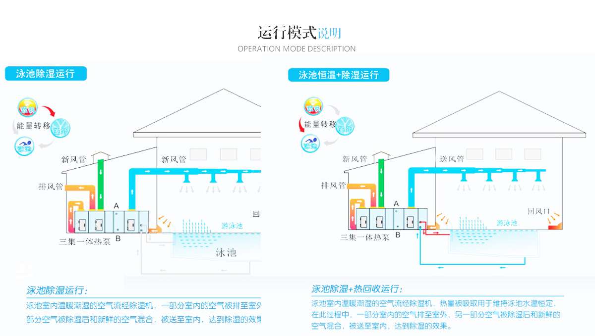 戴高樂
