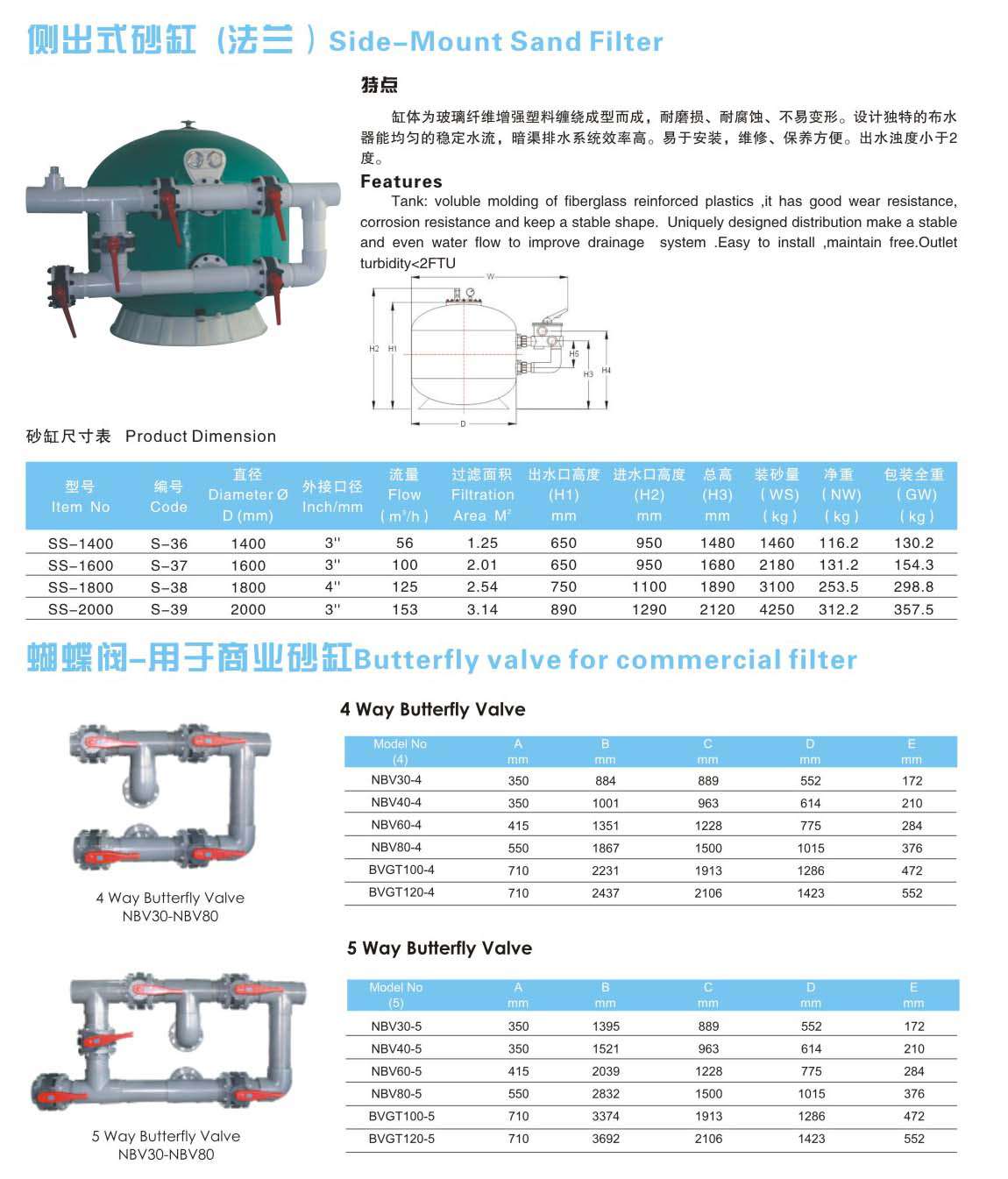 法蘭式側出式過濾砂缸.jpg