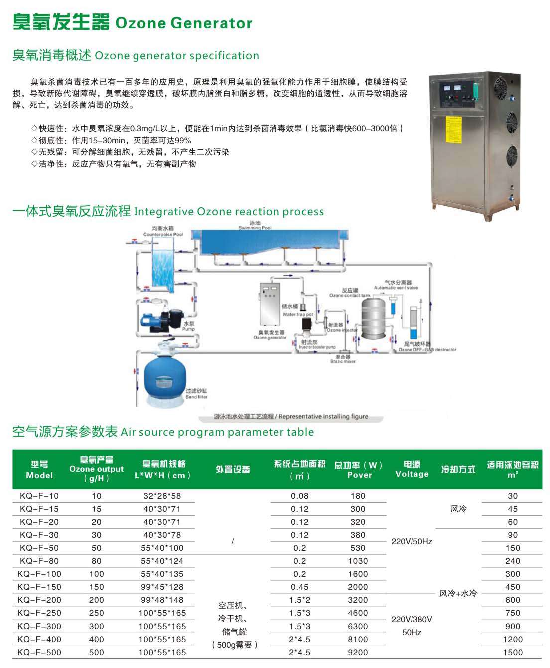 臭氧發生器.jpg