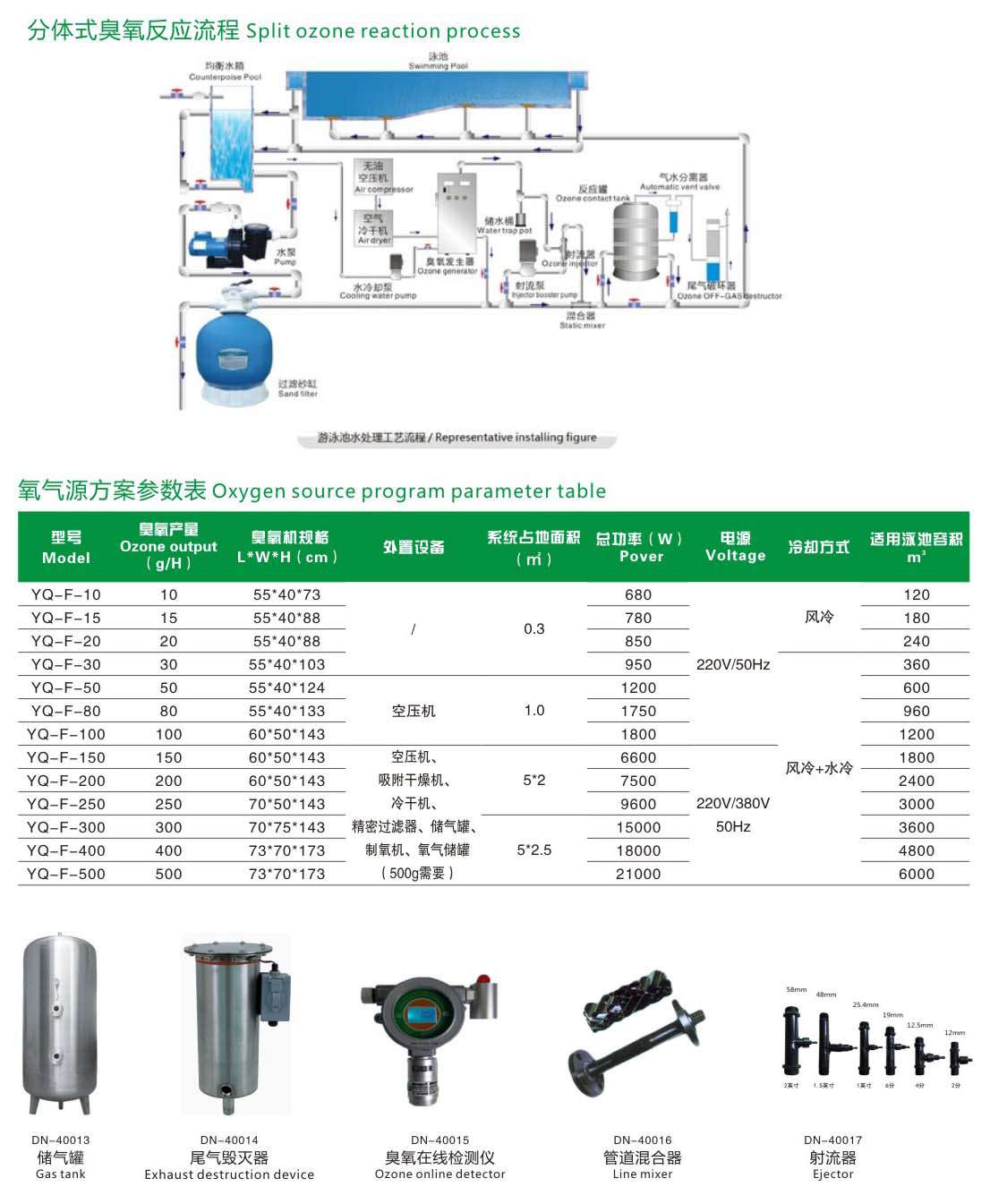 臭氧發生器1.jpg