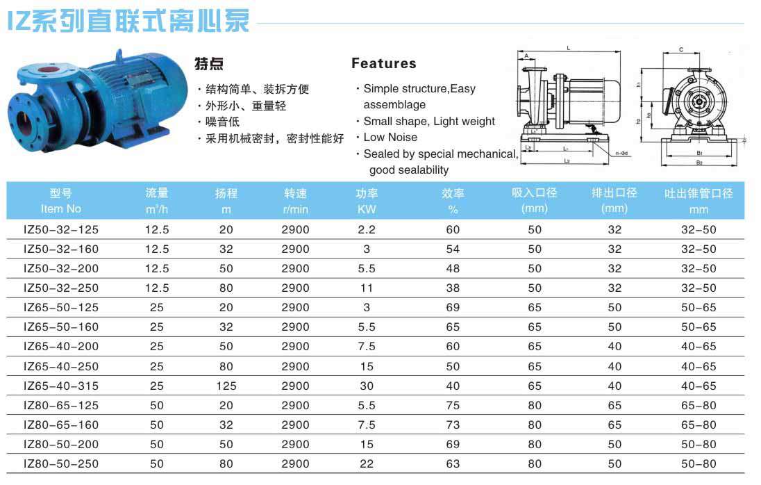 IZ系列直聯式離心泵.jpg