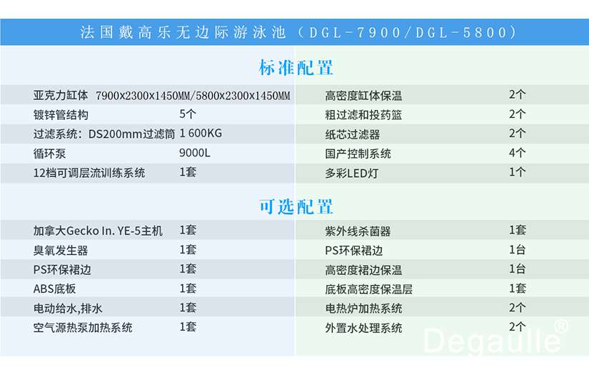 無邊際游泳池