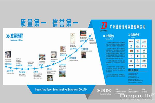 發展進程.jpg