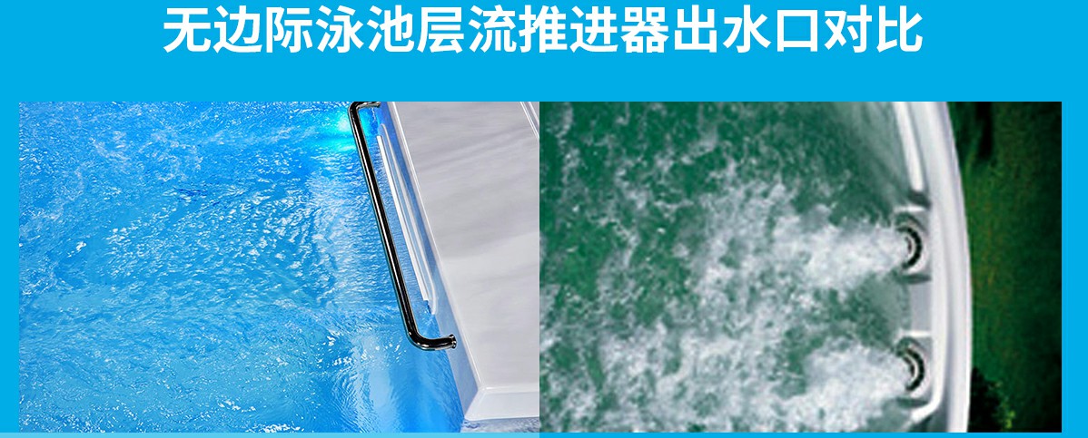 無邊際泳池