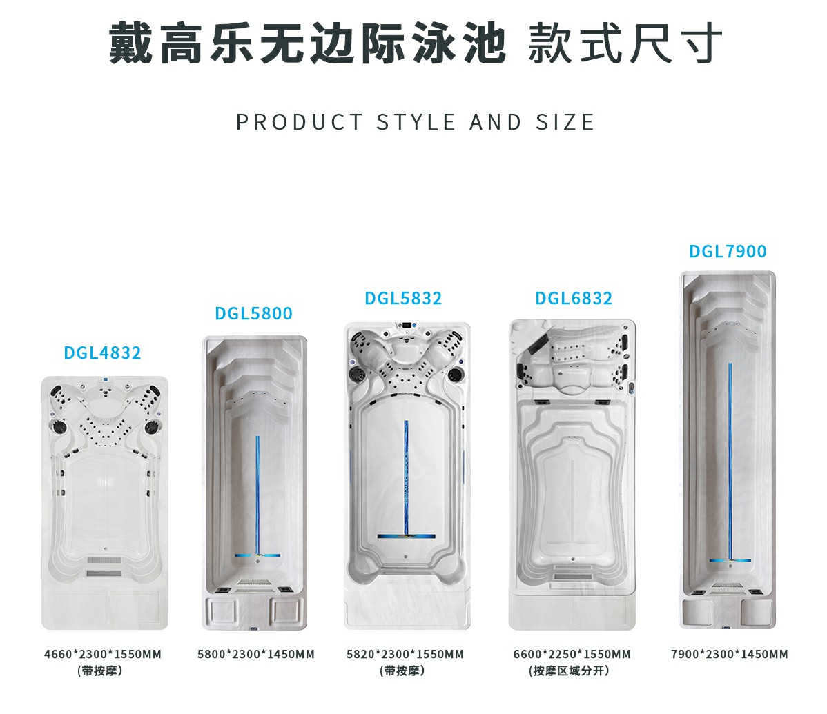 無邊際泳池