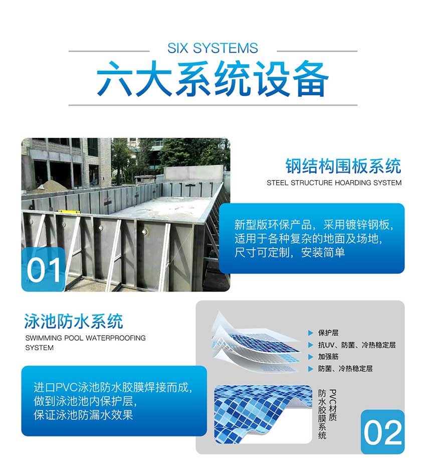 拆裝式泳池