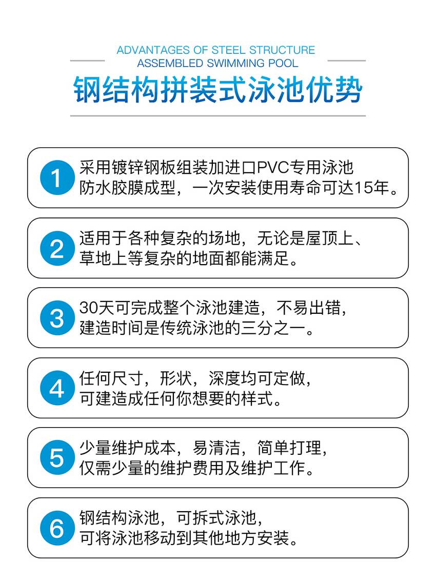 拆裝式泳池